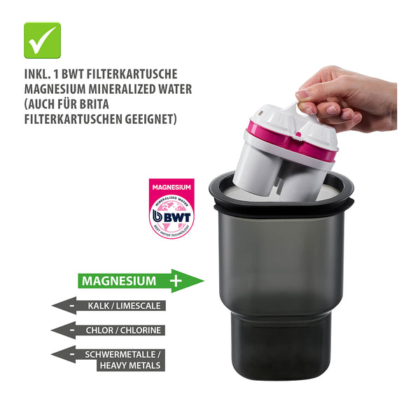 -GEFU- "PULARIS" Filterkartuschen 2 Stück